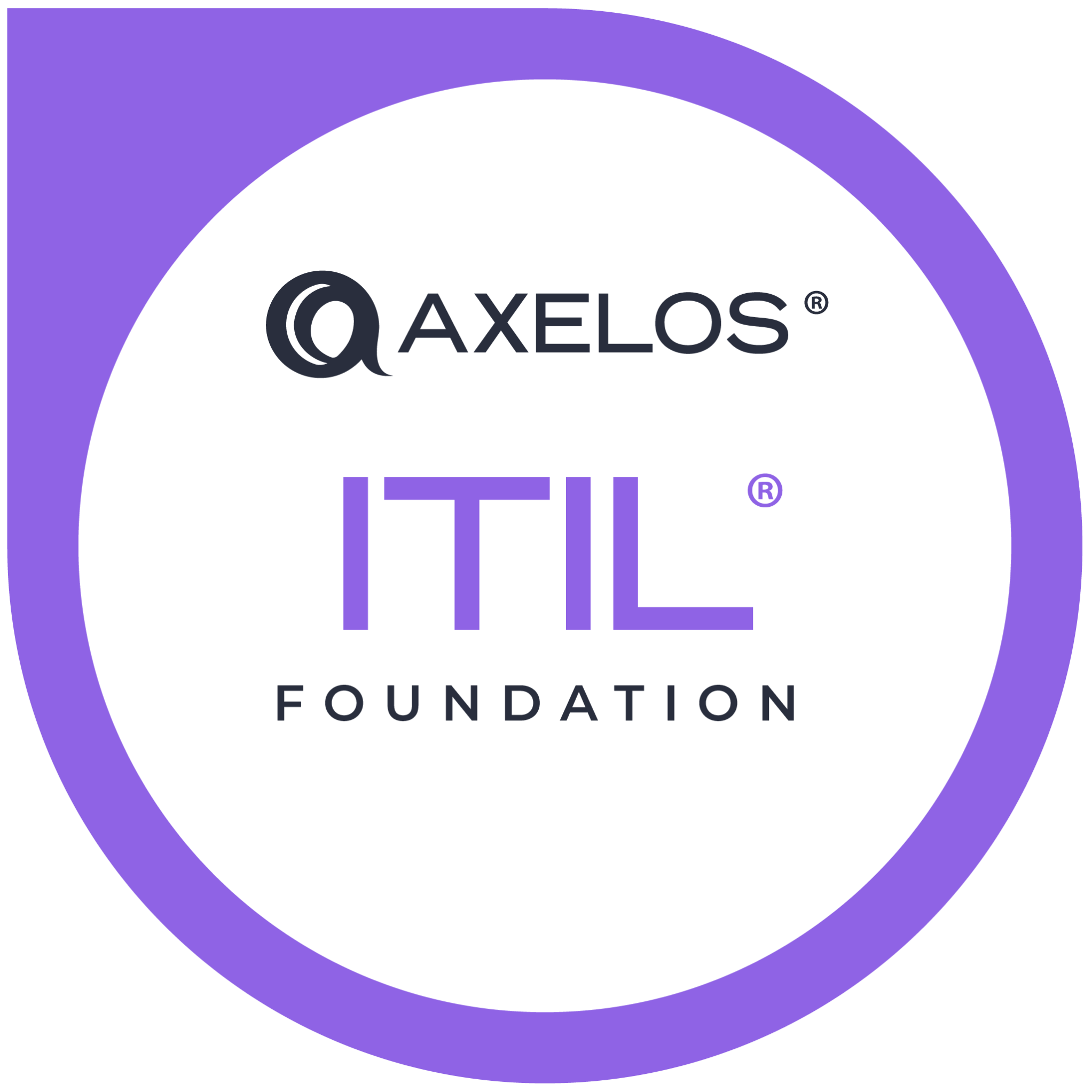 ITIL Foundation Badge